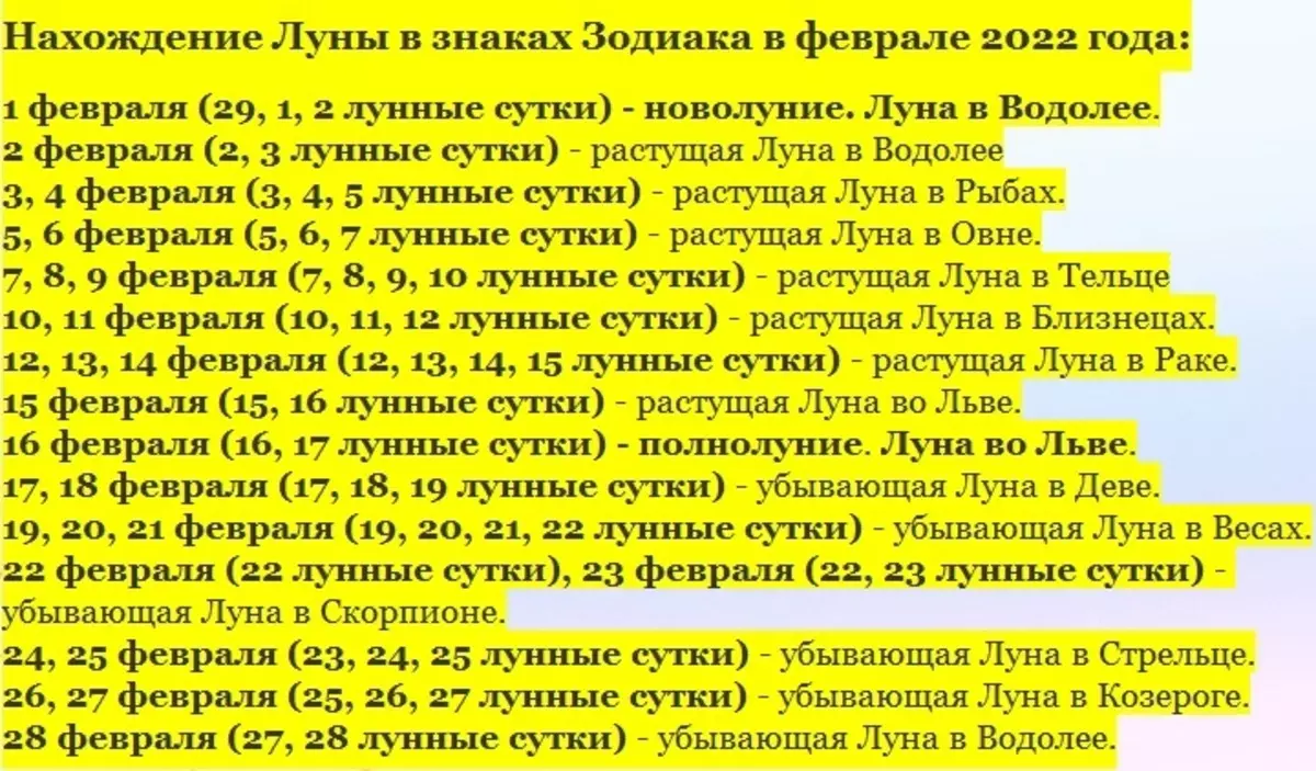 Лунный календарь на апрель 2023 года: фазы, лунные дни, благоприятные дни