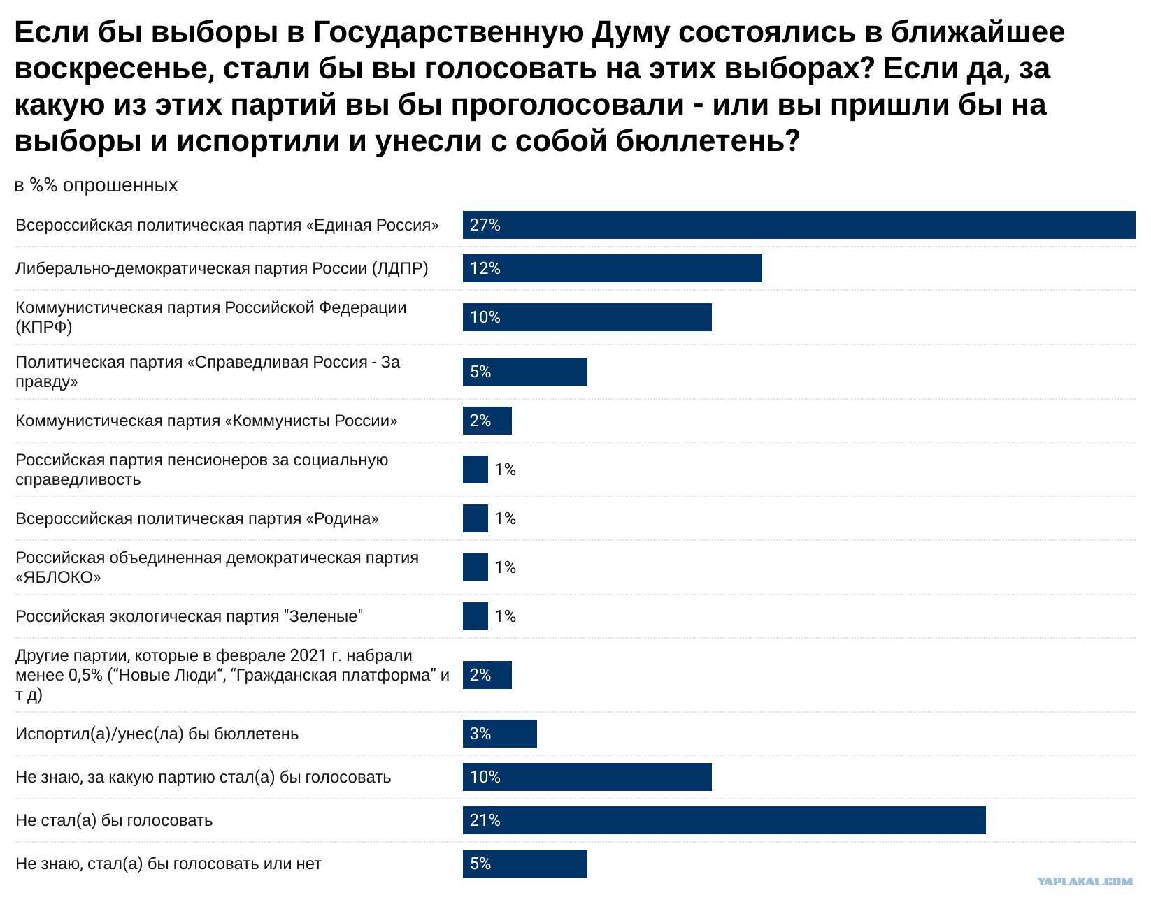 смотреть член партии фото 81