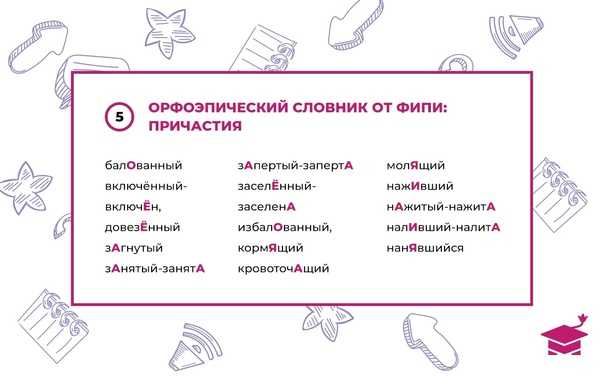 Изменения в егэ 2021 года
