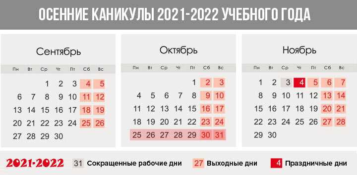С какого числа начинаются весенние каникулы 2023 года в школе и до какого продлятся?