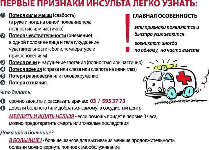 Обширный инсульт: причины, лечение и последствия