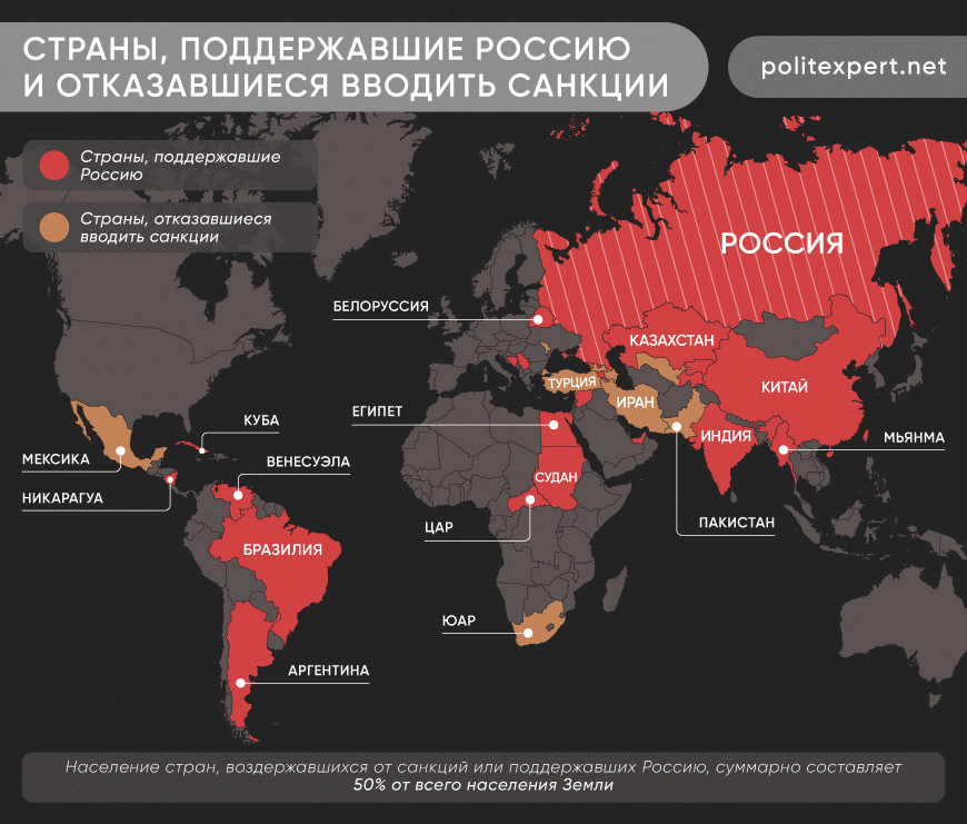 Санкции против рф — последние новости 2019 : список