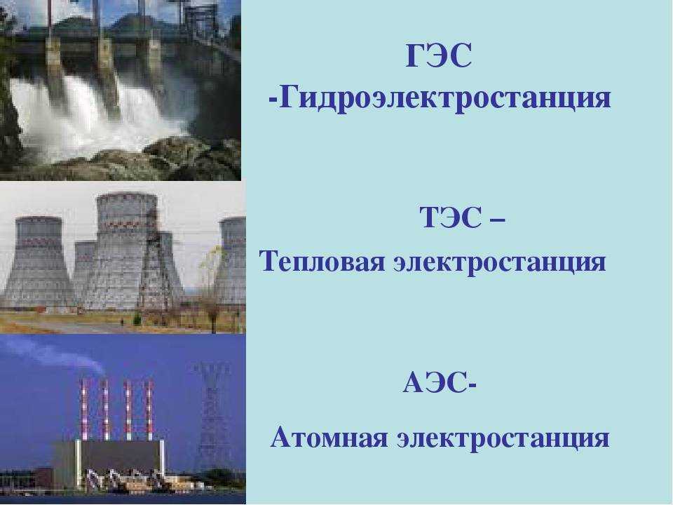 Какие виды электростанций. ТЭС ГЭС АЭС. ТЭЦ ГЭС АЭС. Типы электростанций АЭС. Типы электростанций ТЭС ГЭС АЭС.