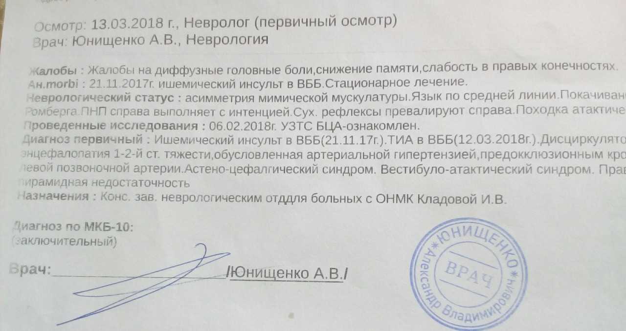 Освобождение от военной службы по гипертонии | защита прав призывника | дзен