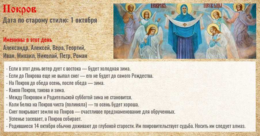 Почему после покрова нельзя ходить на кладбище, убирать могилу, какие есть версии происходящему