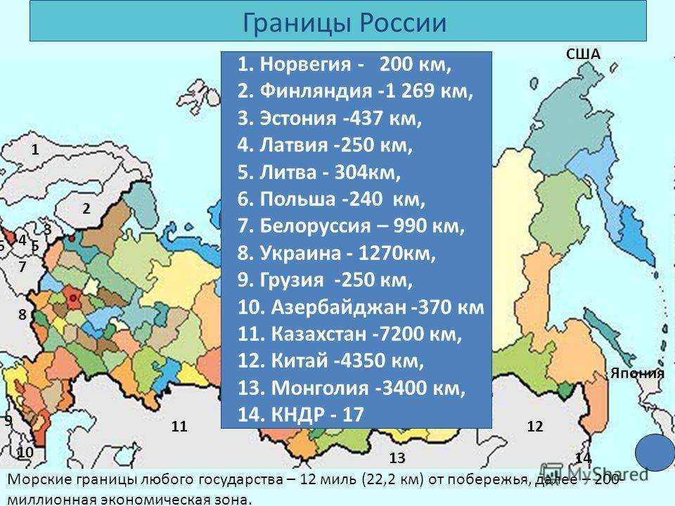 Пересечение российской границы на автомобиле в 2023 году – юридическая поддержка