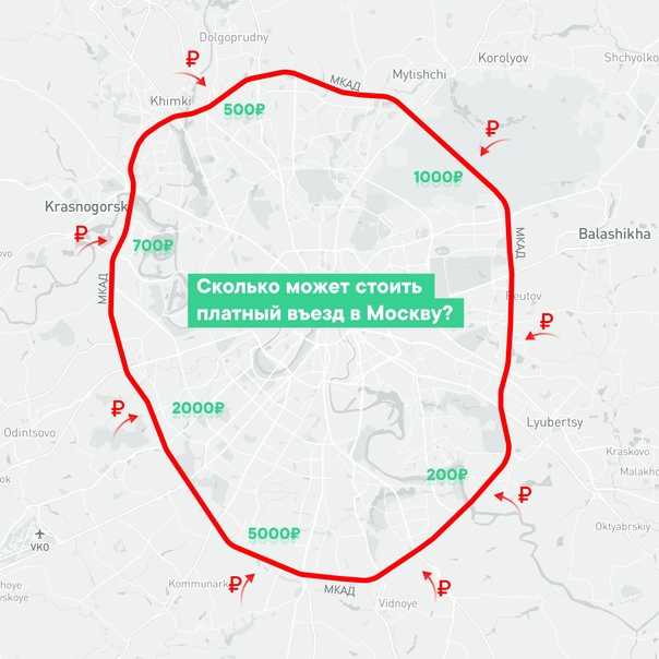 Ограничение въезда иногородних автомобилей в сочи: от инициативы до решения