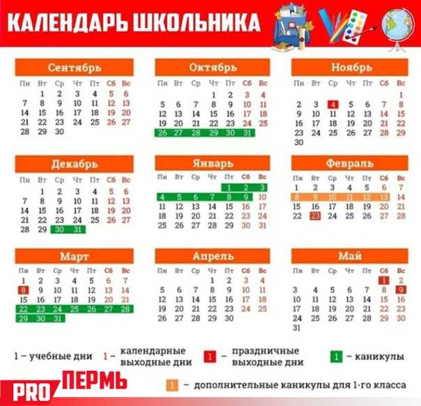 Локдаун продлевают с 8 ноября 2021 года в каких регионах: какие регионы продлили локдаун и нерабочие дни - карантин с 8 ноября - последние новости