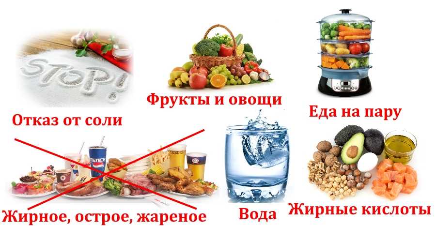 5 «можно» и 5 «нельзя» при артрозе - noltrexsin
