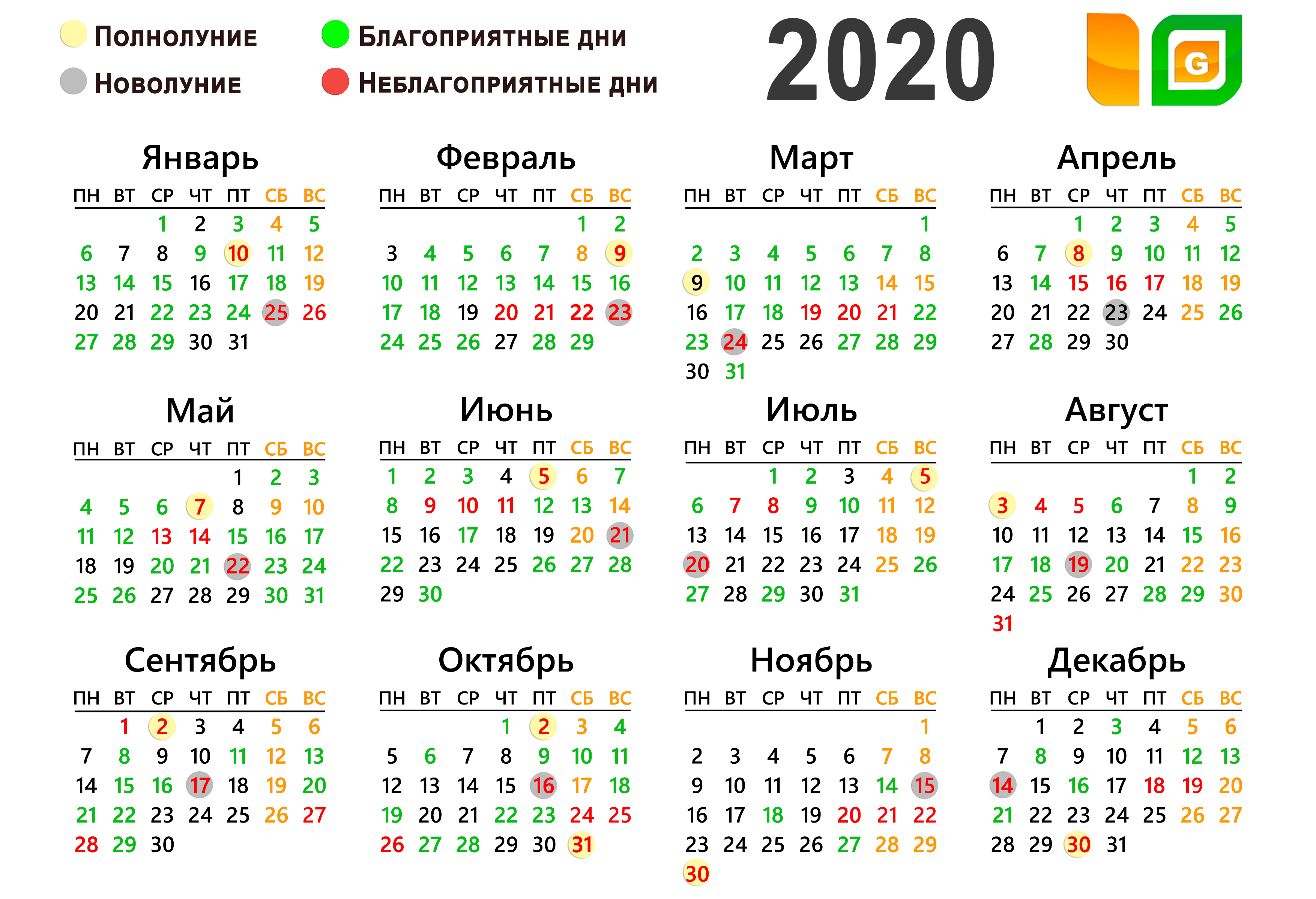 Лунный календарь на год. Календарь рыболова на 2020. Таблица лунного календаря рыболова на 2020 г. Лунный календарь рыбака на 2020. Лунный календарь садовода 2020.