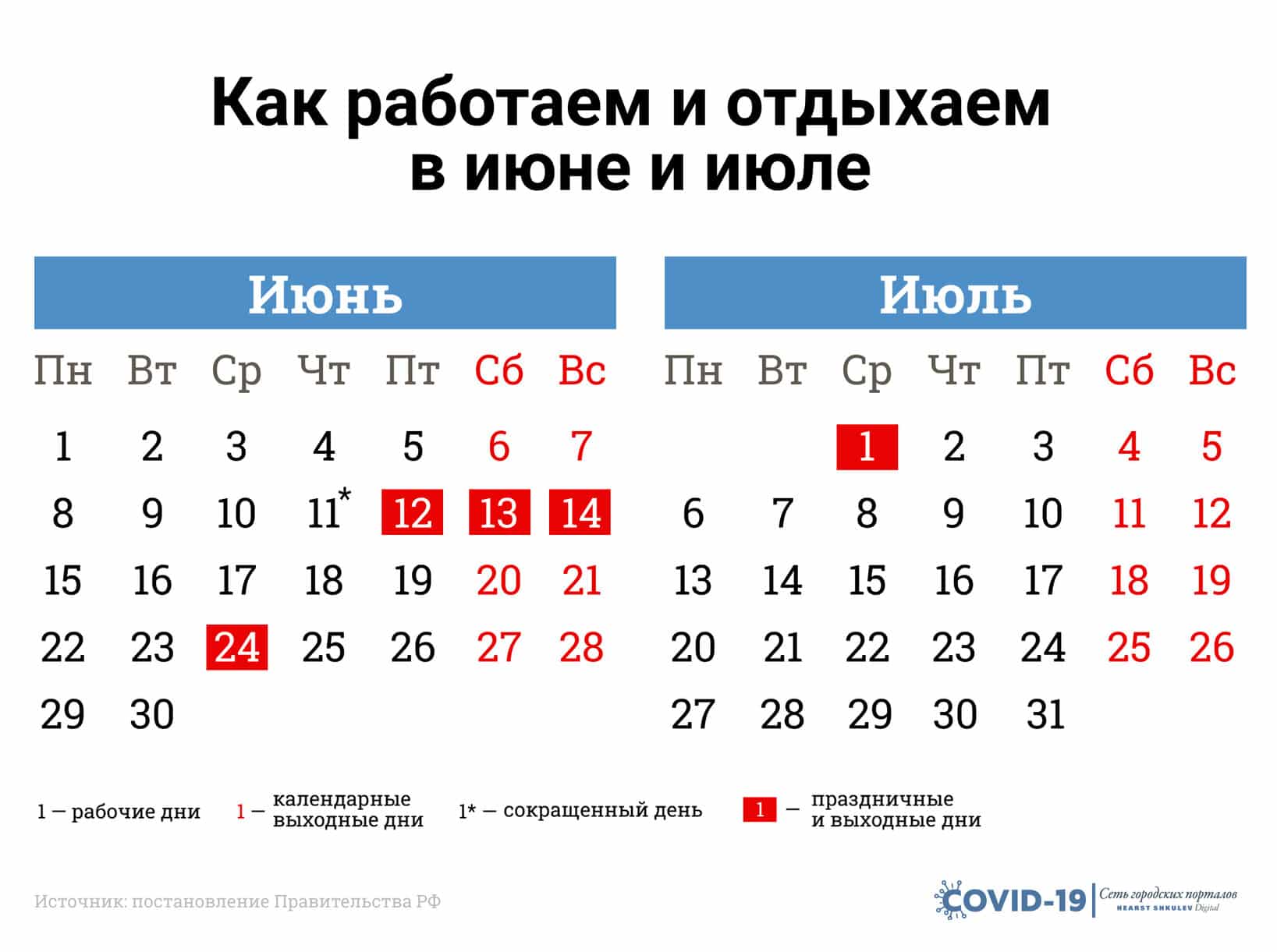 Работают ли почта, банки, тц в россии в период локдауна с 23 октября 2021 года: последние новости на сегодня