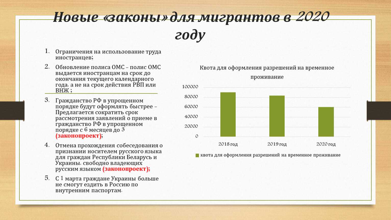 Мвд подтвердило планы депортировать нелегализовавшихся мигрантов после 30 сентября