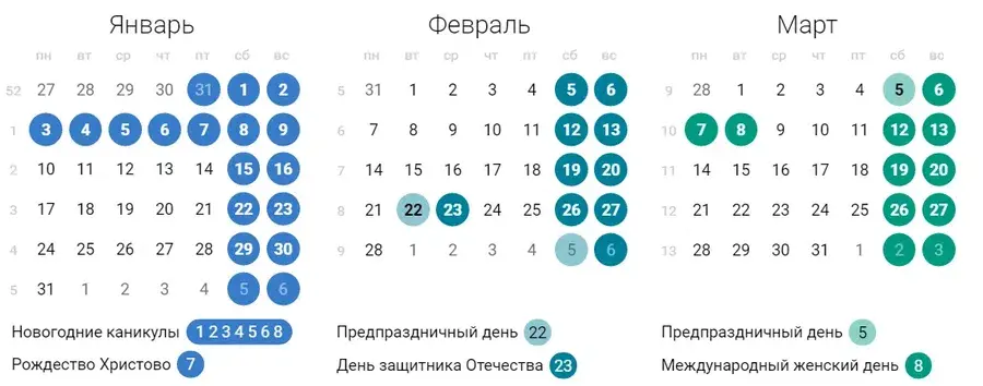 График работы «сбербанка» и детских садов рф с 3 по 7 ноября 2022 года - новости на сегодня