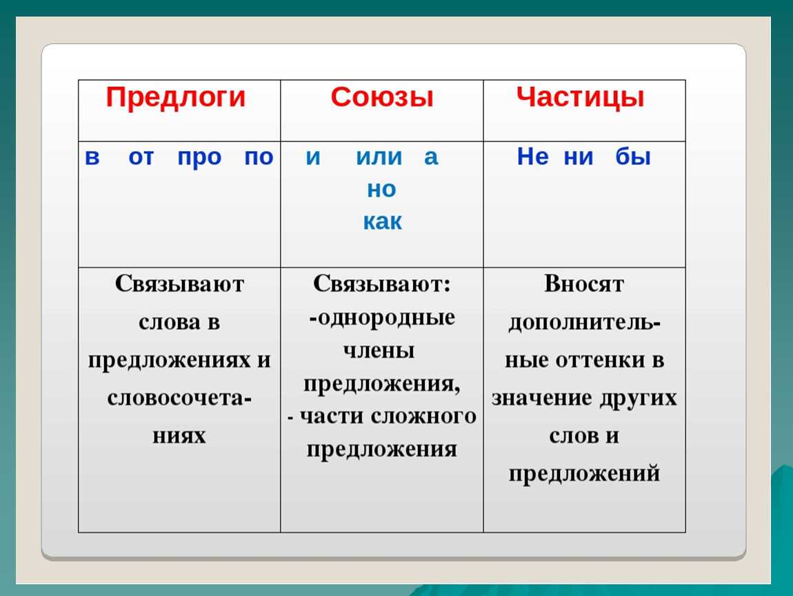 «получили обратный эффект»: как режим зеленского пытается сорвать референдумы на освобождённых территориях