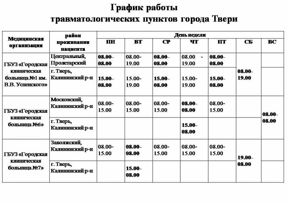 Работают ли почта, банки, тц в россии в период локдауна с 23 октября 2021 года: последние новости на сегодня