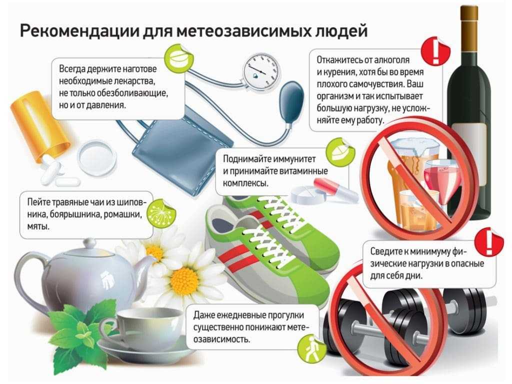 Прогноз магнитной бури на 17 октября, насколько опасными для здоровья будут удары