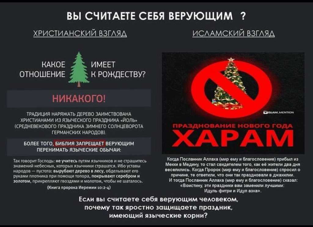 Почему ислам против празднования нового года? | мир вокруг нас | школажизни.ру