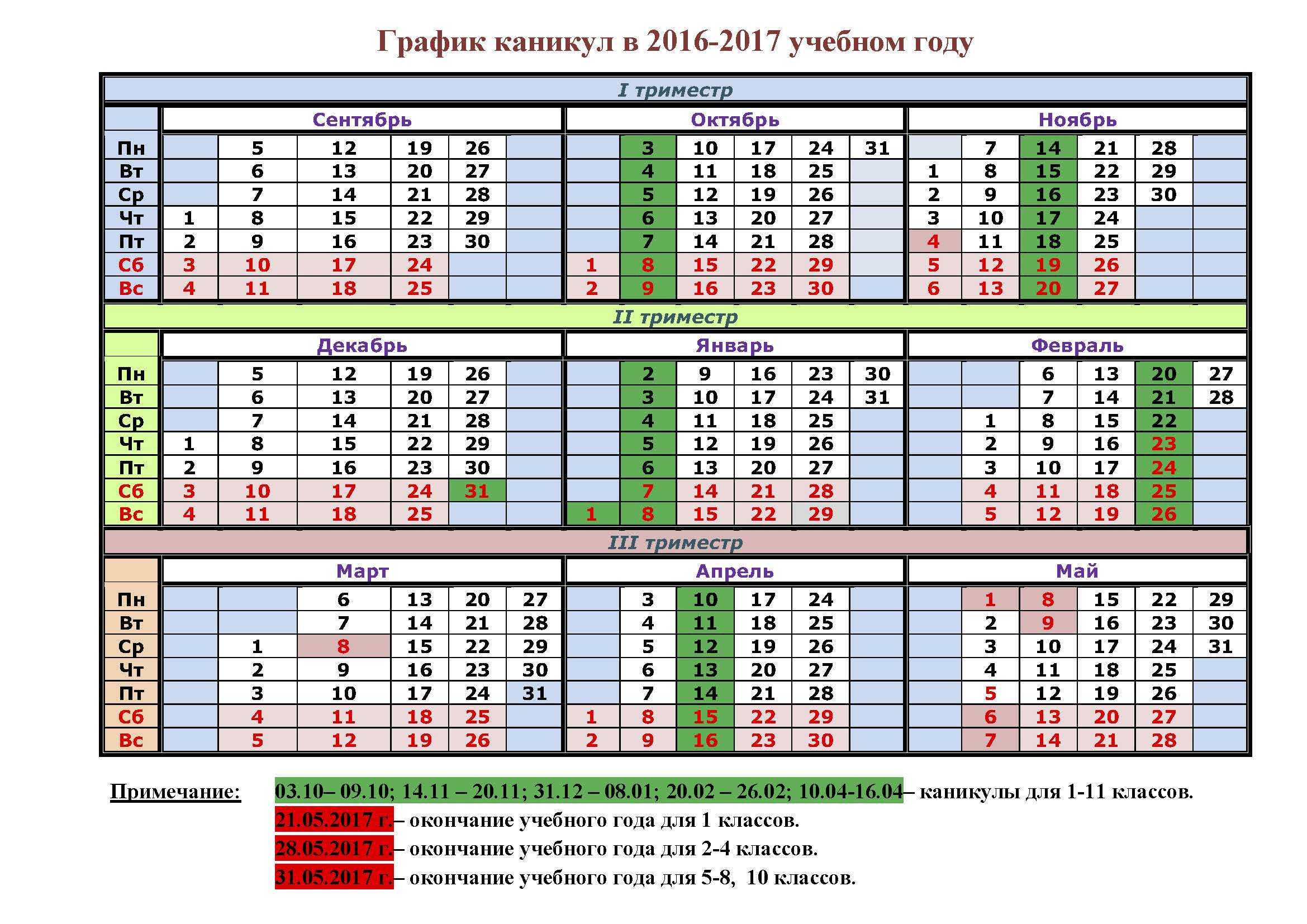 Будет ли дистанционное обучение с 8 ноября 2021 в школах в москве
