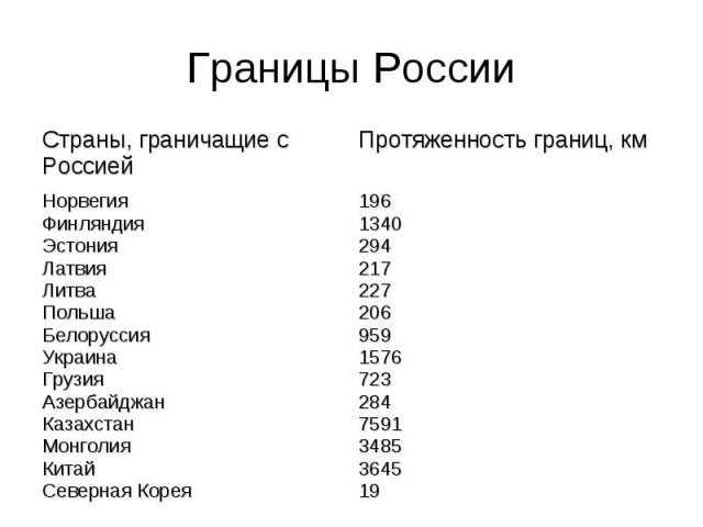 Где можно перейти границу россии пешком, какие есть варианты у граждан рф - донецкий тормозок