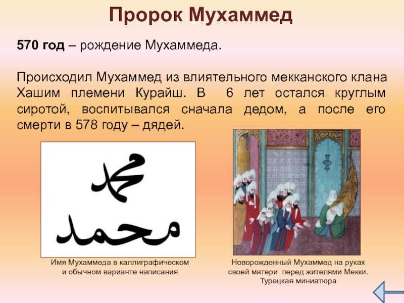 Мусульманский календарь: наиболее значимые дни и месяцы в 2023 году