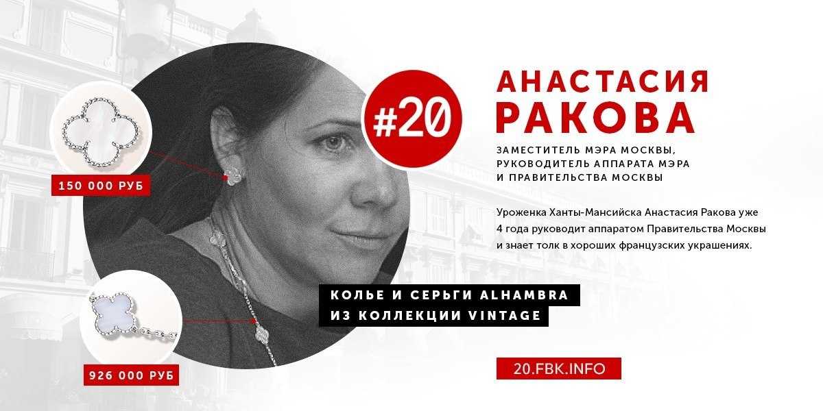 Биография анастасии раковой. википедия - свободная пресса - анастасия ракова. анастасия ракова биография. биография анастасии раковой. ракова анастасия владимировна. анастасия ракова собянина. анастас