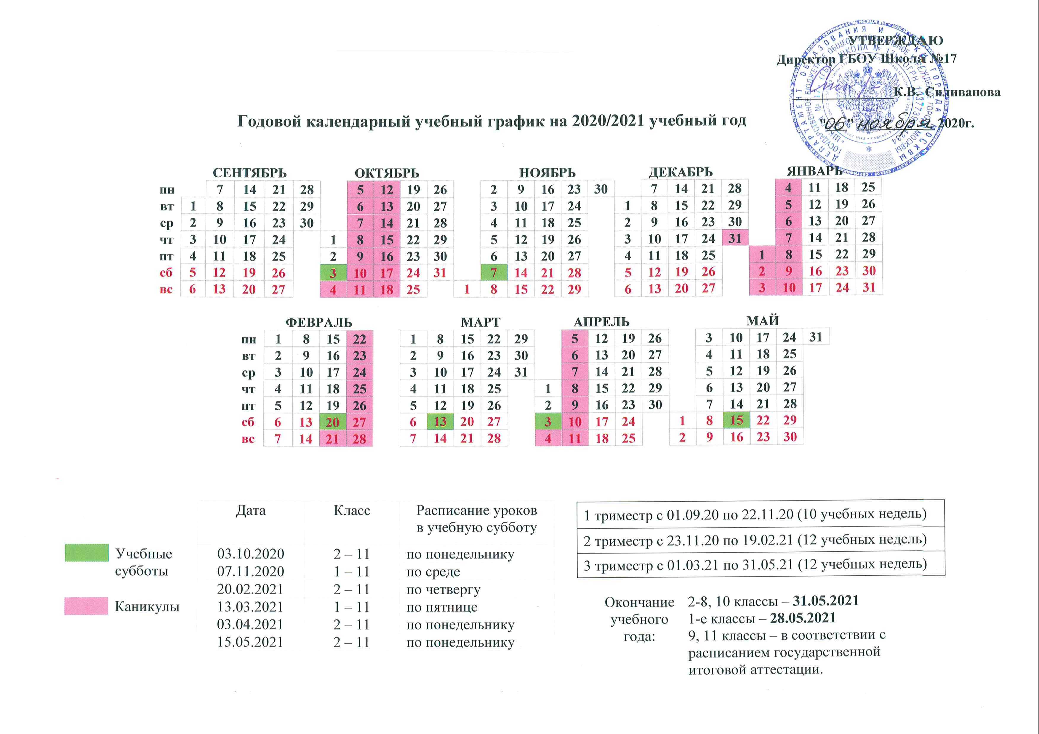 График каникул по четвертям