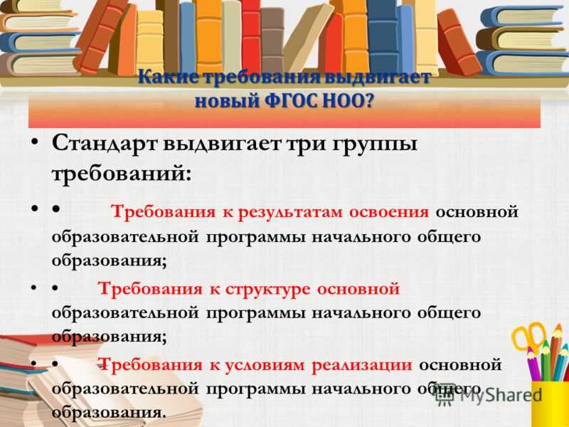 Обновленное фгос 2022. Требования ФГОС НОО. Требования ФГОС начального образования. ФГОС начального общего образования 2021. Требования ФГОС.