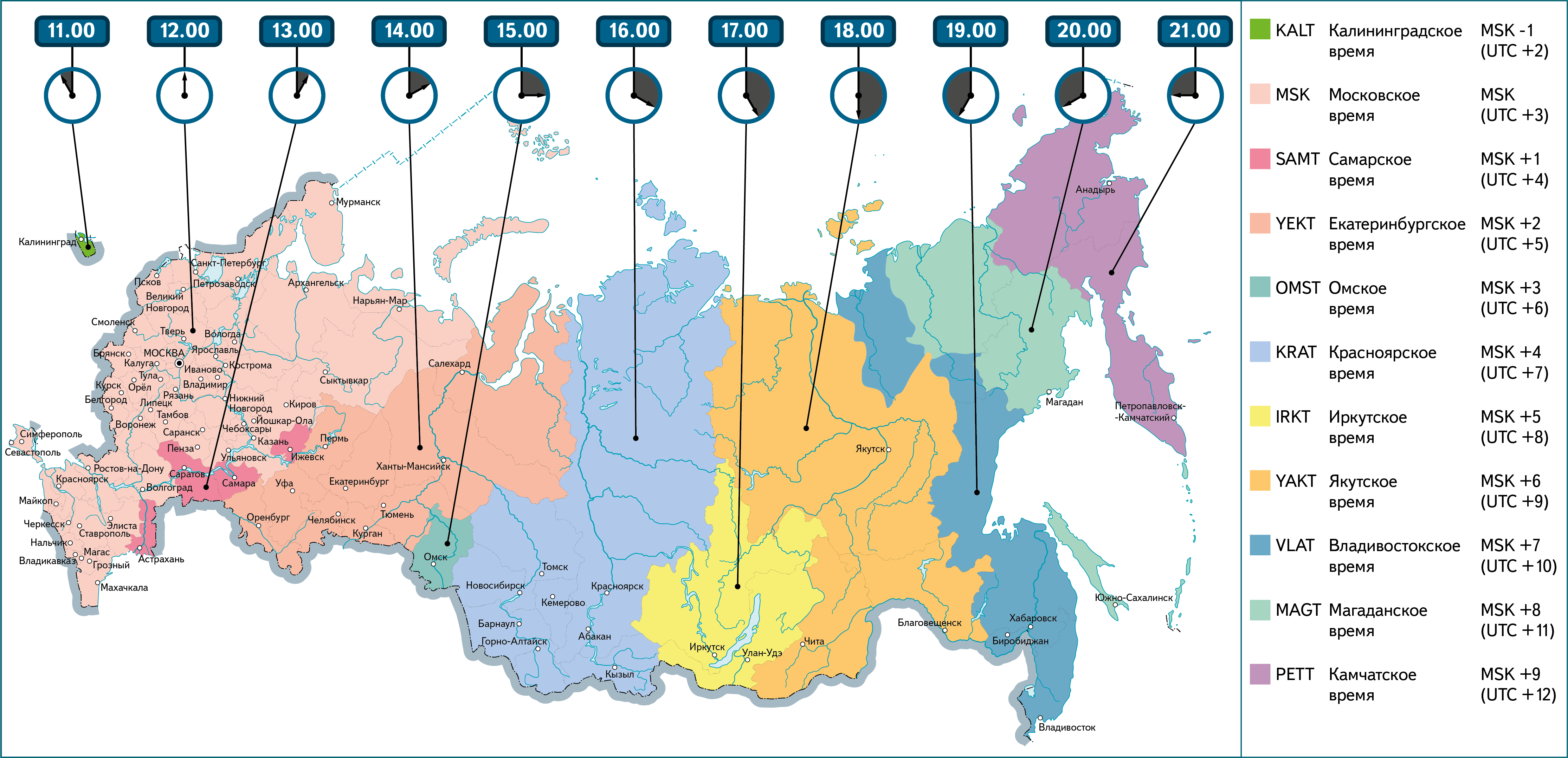 Когда перевод времени в европе, где перевели и на сколько: когда переводят стрелки часов, отмена зимнего и летнего времени в россии, когда отменят в европе?