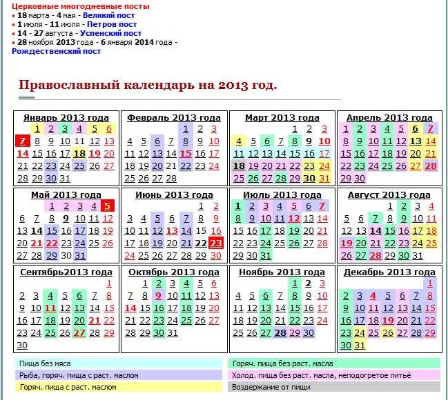 Понедельник 24 апреля 2023 год: накануне радоницы в православии почитают священномученика антипа пергамского — традиции и обычаи народного праздника, приметы и что запрещается делать в этот день