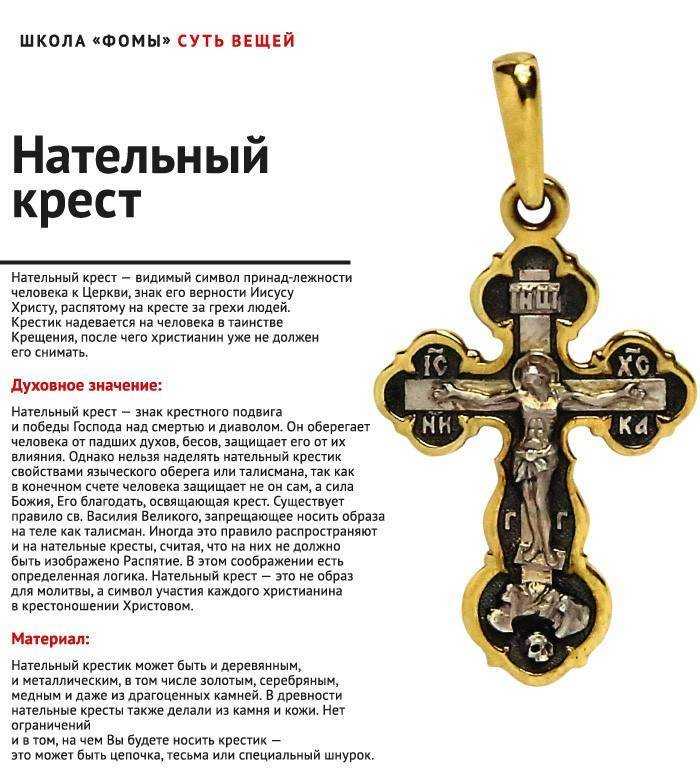 Русский православный крест