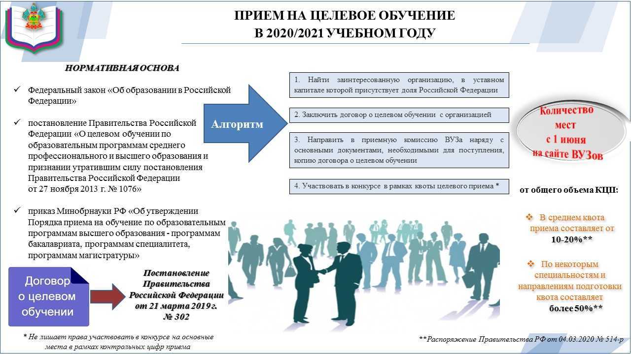 Учеба бок о бок с коронавирусом: что уже известно об учебном процессе в 2020/2021 учебный год