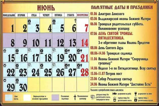 Православный праздник 12 марта 2023 - день святителя григория паламы