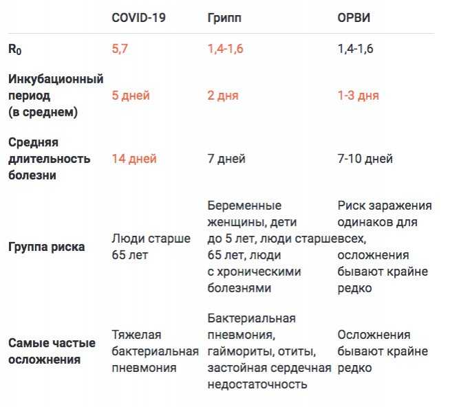 Чем опасна шизофрения: риски для больного и его окружения? - энциклопедия ochkov.net