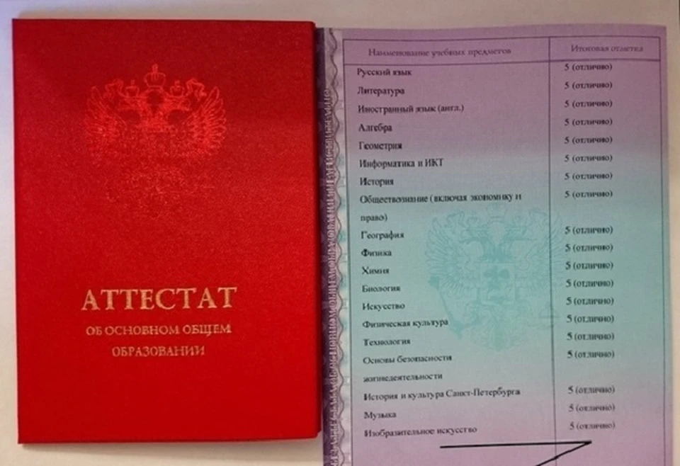 Какие отметки идут в аттестат об общем среднем образовании