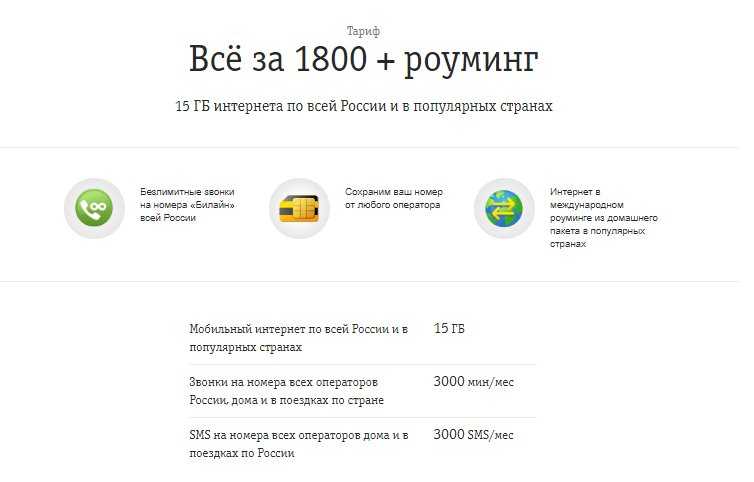 Билайн роуминг за границей тарифы 2018. самый выгодный подключить | a-apple.ru