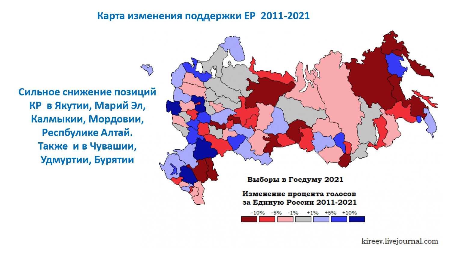 Выборы в думу 2000