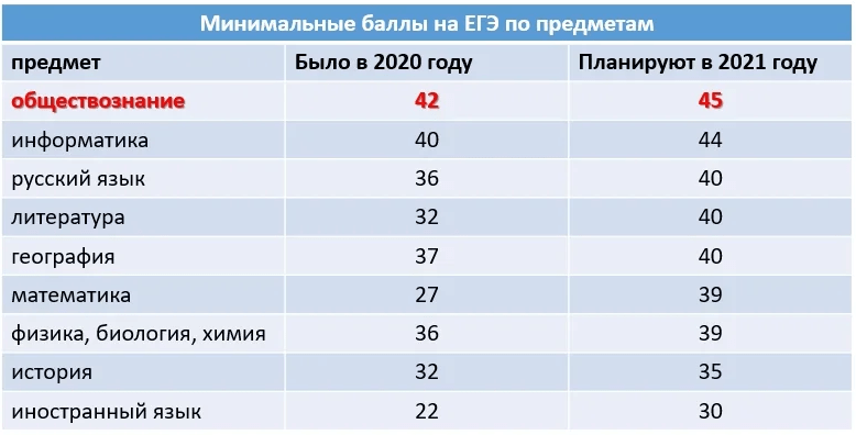 Сбербанк опубликовал режим работы в период локдауна с 1 по 7 ноября 2021 года