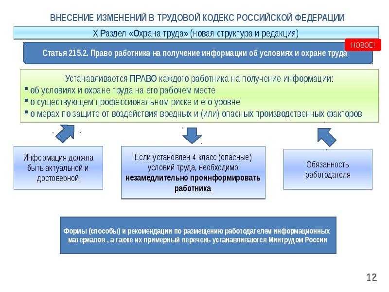 На что направлена земельная реформа 2019 года в россии? земельная реформа 2019 года