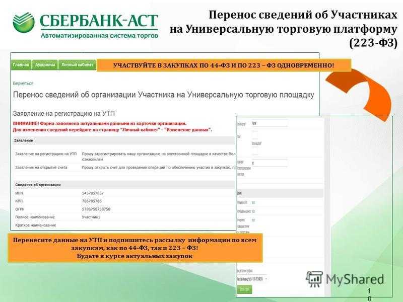 Электронная торговая площадка сбербанк аст