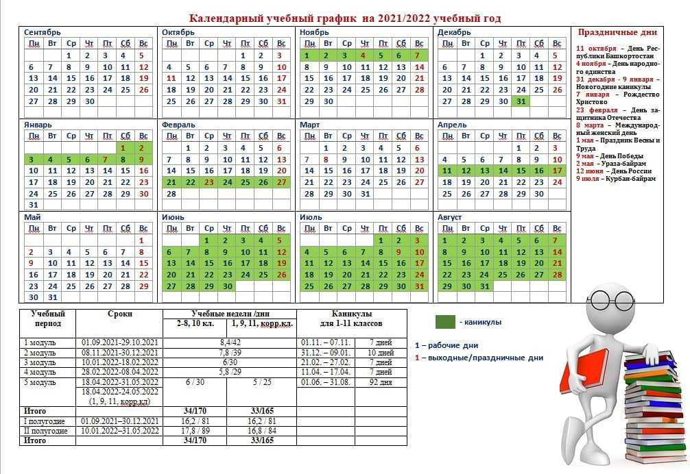 Школьные каникулы 2024 2025 учебный год календарь. Календарный учебный график. Расписание каникул 2021 2022 учебный год. Расписание каникул в школе. Календарь на 2021-2022 учебный год с каникулами выходными.