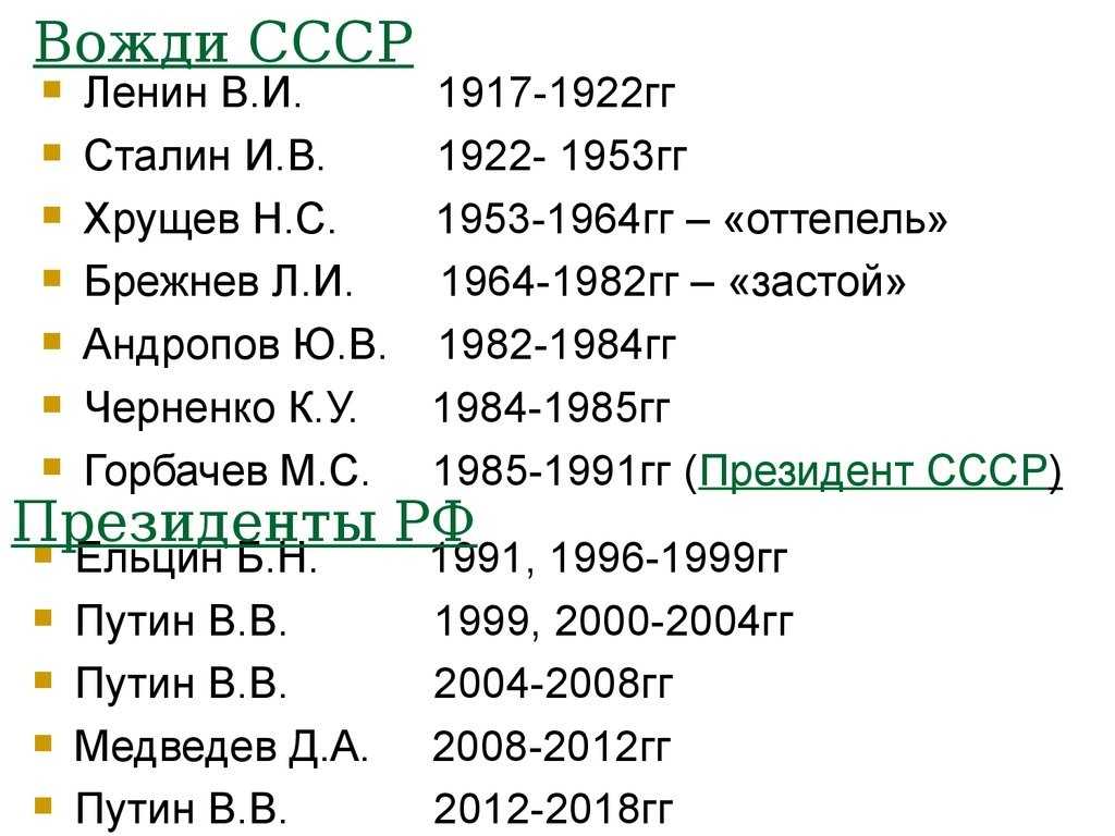 Годы правления СССР. Годы правления в СССР таблица. Правители СССР И России в хронологическом. Годы правления СССР правителей.