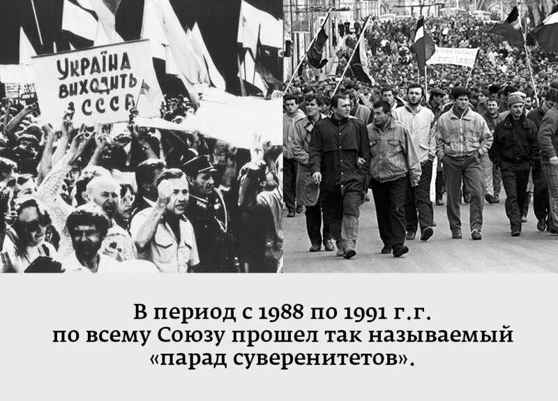 История снг, какие страны в него входят и какую роль играет содружество независимых государств сейчас | bankstoday