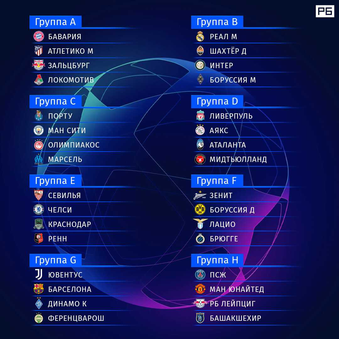 Где смотреть лигу чемпионов по футболу