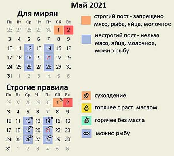Церковные православные праздники в декабре 2023 года