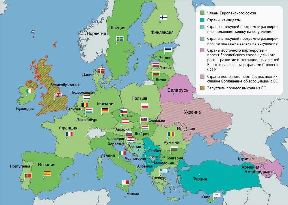 Государства-члены европейского союза