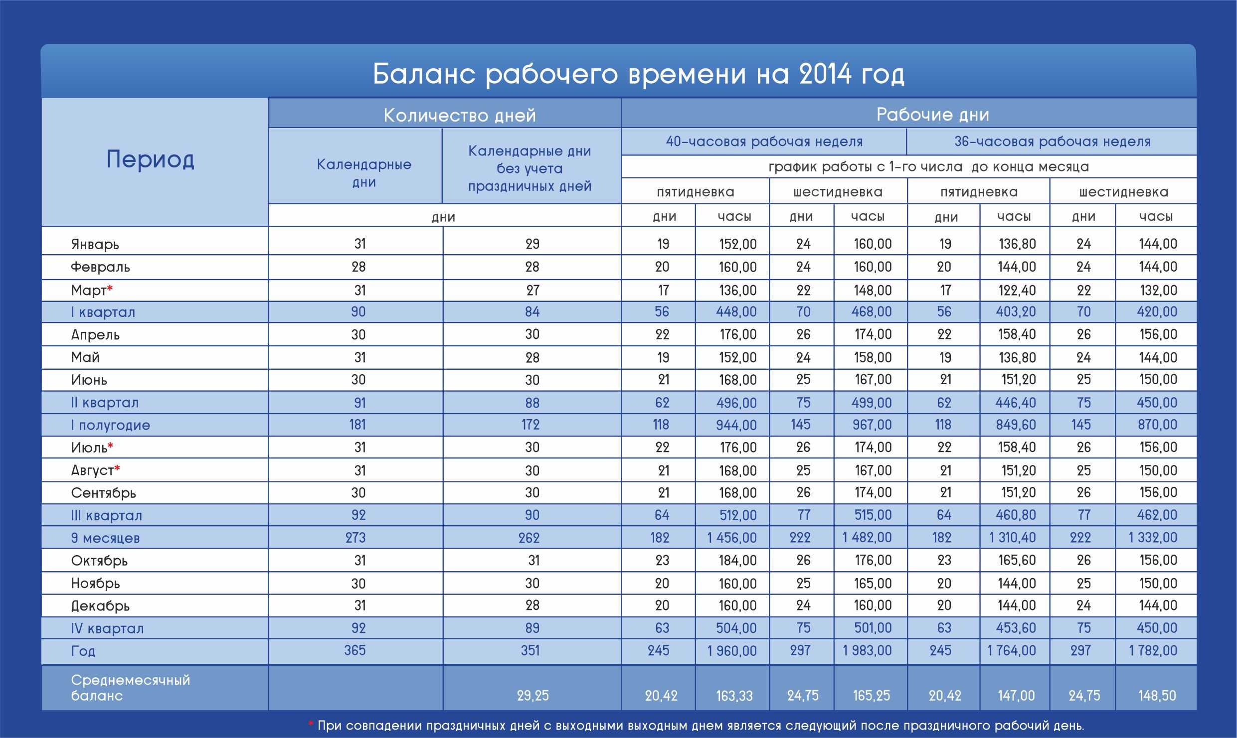 Народные приметы на 26 ноября 2022: церковные праздники, что можно и нельзя делать?
