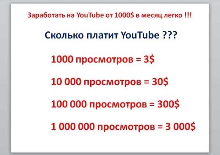 Сколько зарабатывают блогеры - примеры и доходы