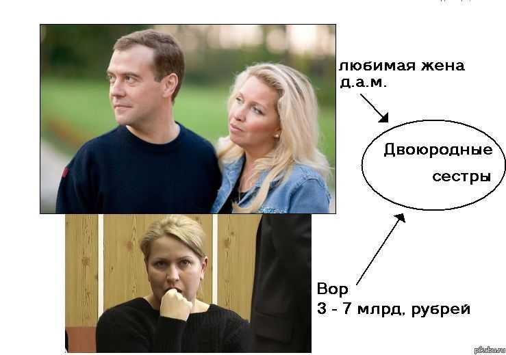 Светлана медведева — жена дмитрия анатольевича