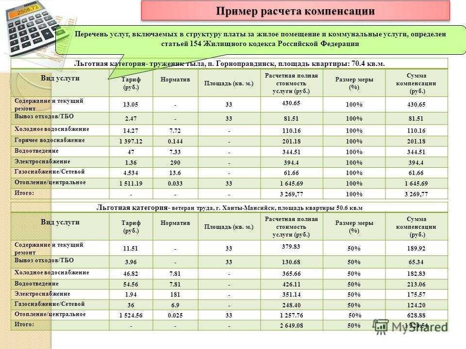 50 процентов оплаты коммунальных услуг. как получить льготы по оплате коммунальных услуг