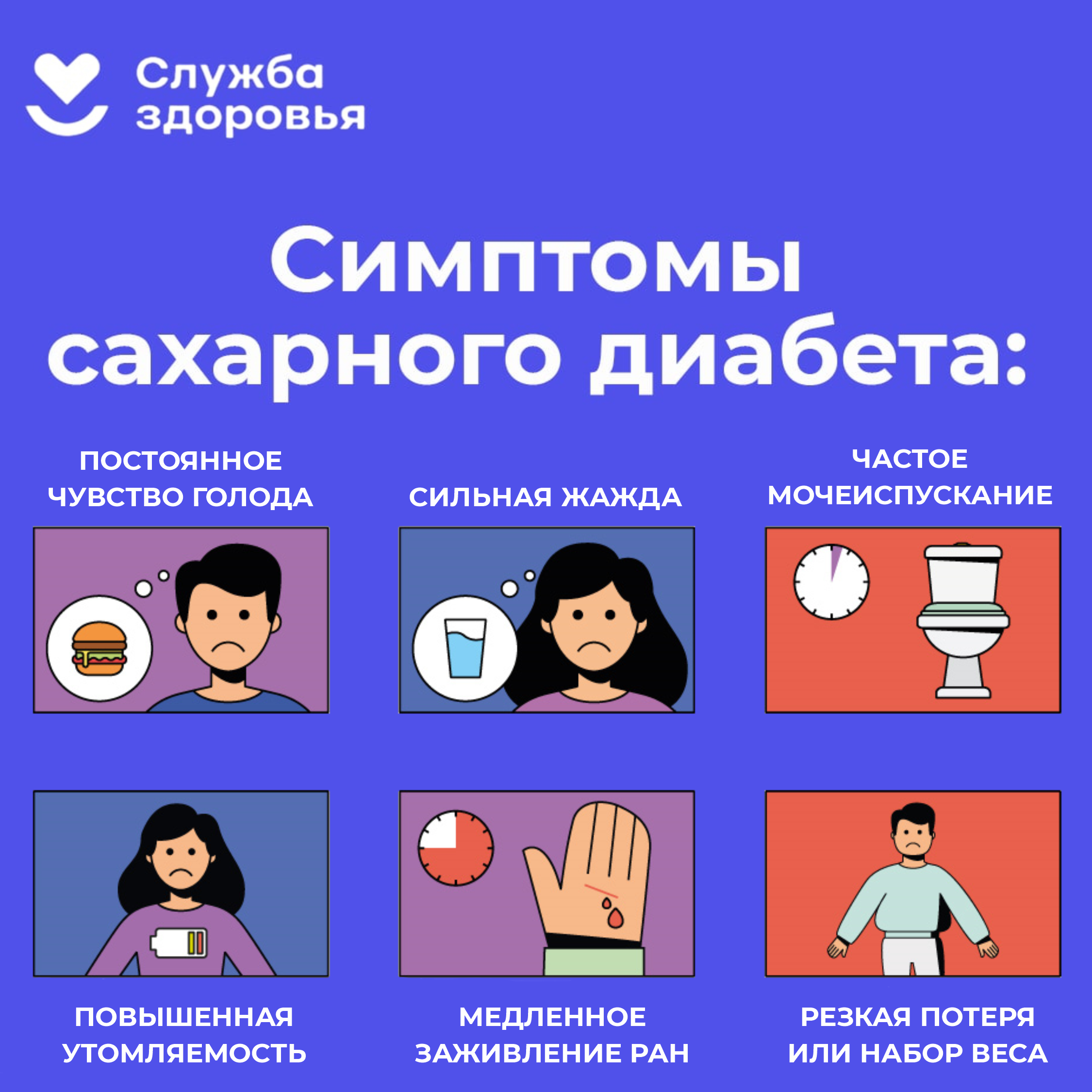 14 ноября 2021 года всемирный день борьбы с сахарным диабетом – московский областной центр общественного здоровья и медицинской профилактики (моцозимп)